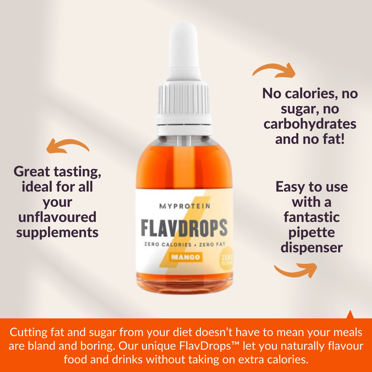 Myprotein FlavDrops Add Flavor Without The Calories