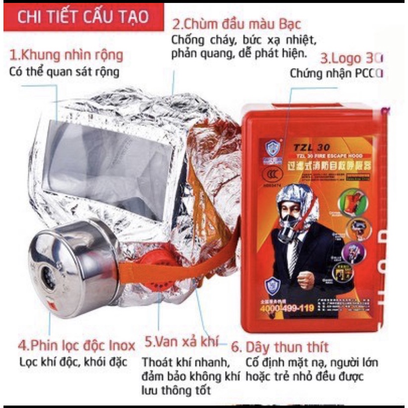 Mặt nạ phòng độc mặt nạ phòng cháy khói độc