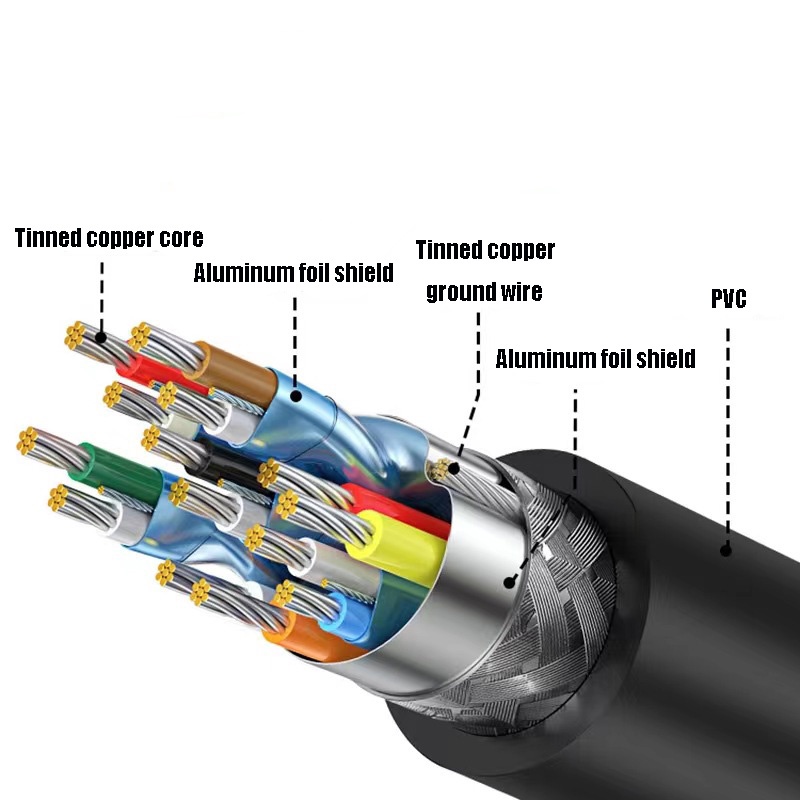 Cáp cho Meta Quest 3 3 3.0 Cáp nối hơi nước VR tốc độ cao truyền dữ liệu ổn định có thể đúc màn hình cáp nối