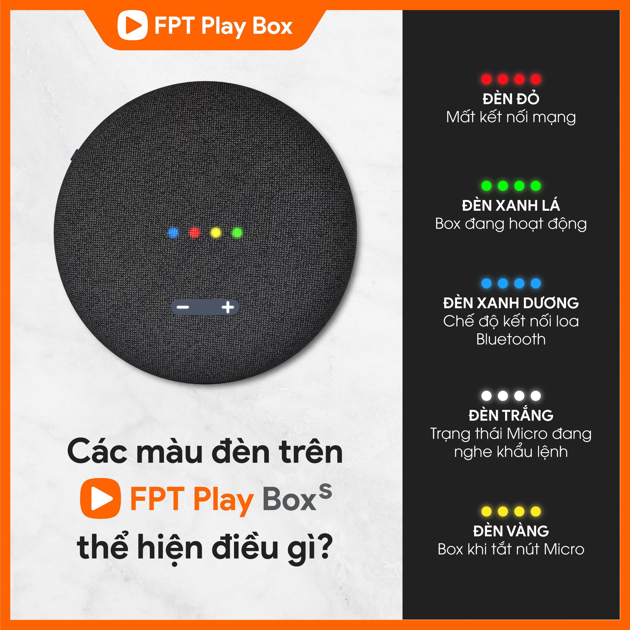 FPT Play Box S T590 điều khiển bằng giọng nói không chạm - Chính hãng