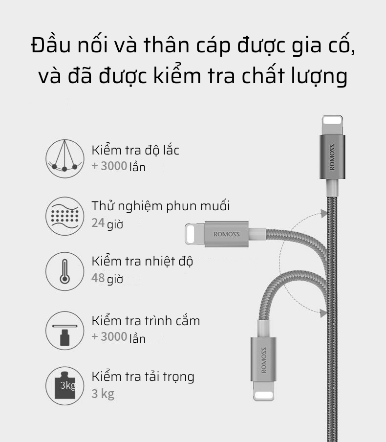 Cáp sạc Romoss, cáp sạc 3in1 CB25A cổng sạc Type-C Lightning Micro USB dây dài 2m