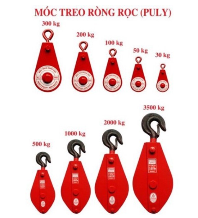 Ròng rọc thép treo Pully 300kg (Đỏ)