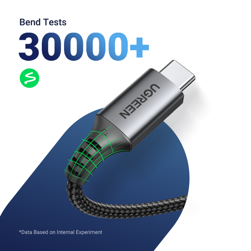 UGREEN%20100W%20USB%20C%20to%20USB%20Type%20C%20Cable%20For%20iPhone%2015%2014%20Macbook%20Samsung%20S9%20QC4.0%20Fast%20Charging%20Cable%20USB%20C%20Cable%20Charger%20USB%205A%20-%20Image%205