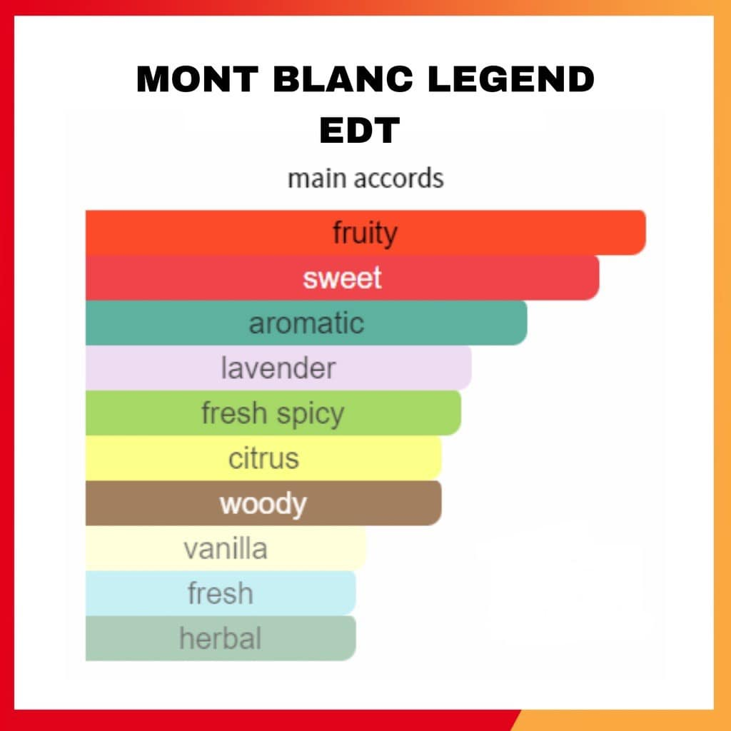MONT%20BLANC%20LEGEND%20EAU%20DE%20TOILETTE%20PERFUM%20100ml%20for%20Men%20(Direct%20imported%20from%20Singapore%20)%20100%25%20Authentic%20-%20Image%203