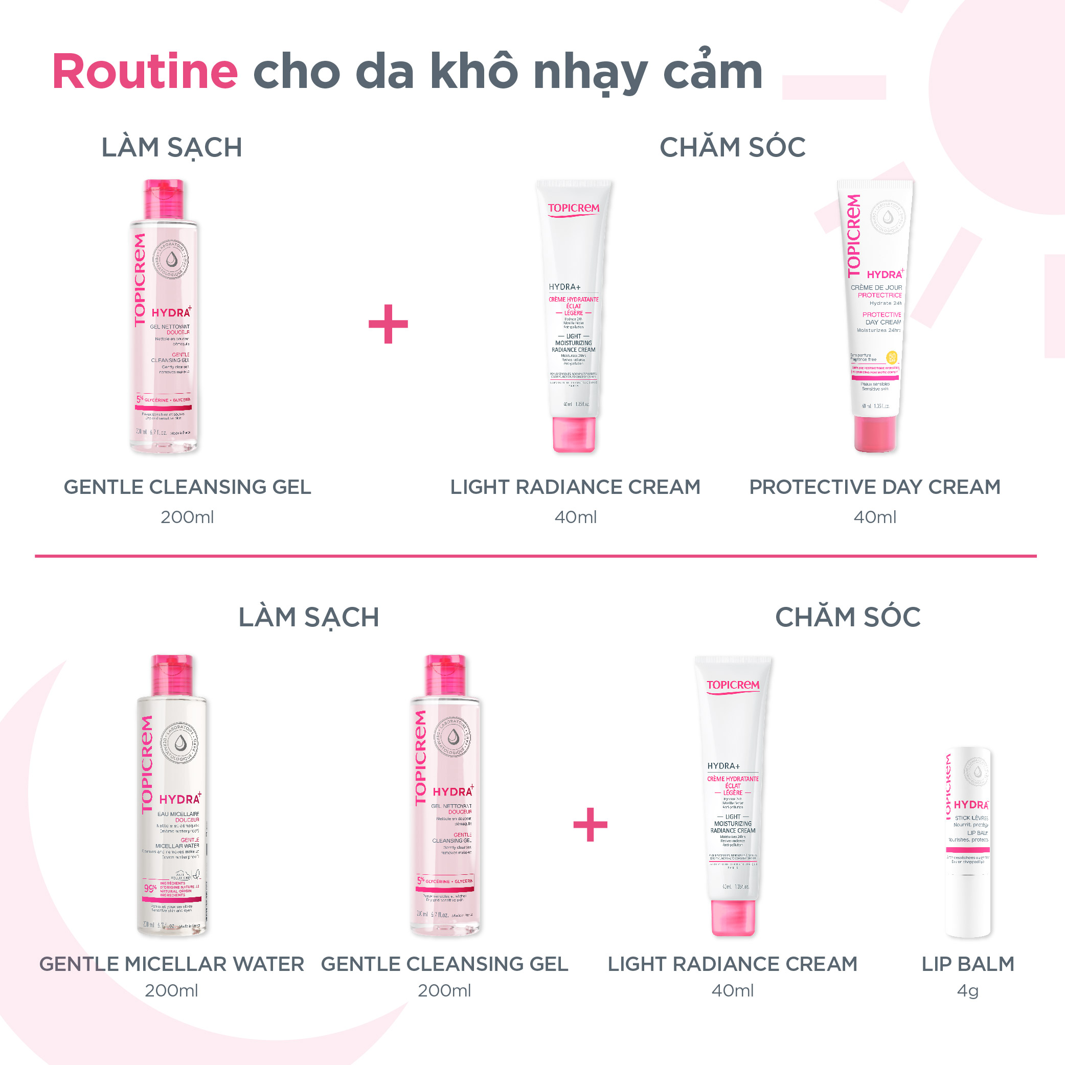 Son dưỡng môi Topicrem Hydra+ Lip Balm 4g