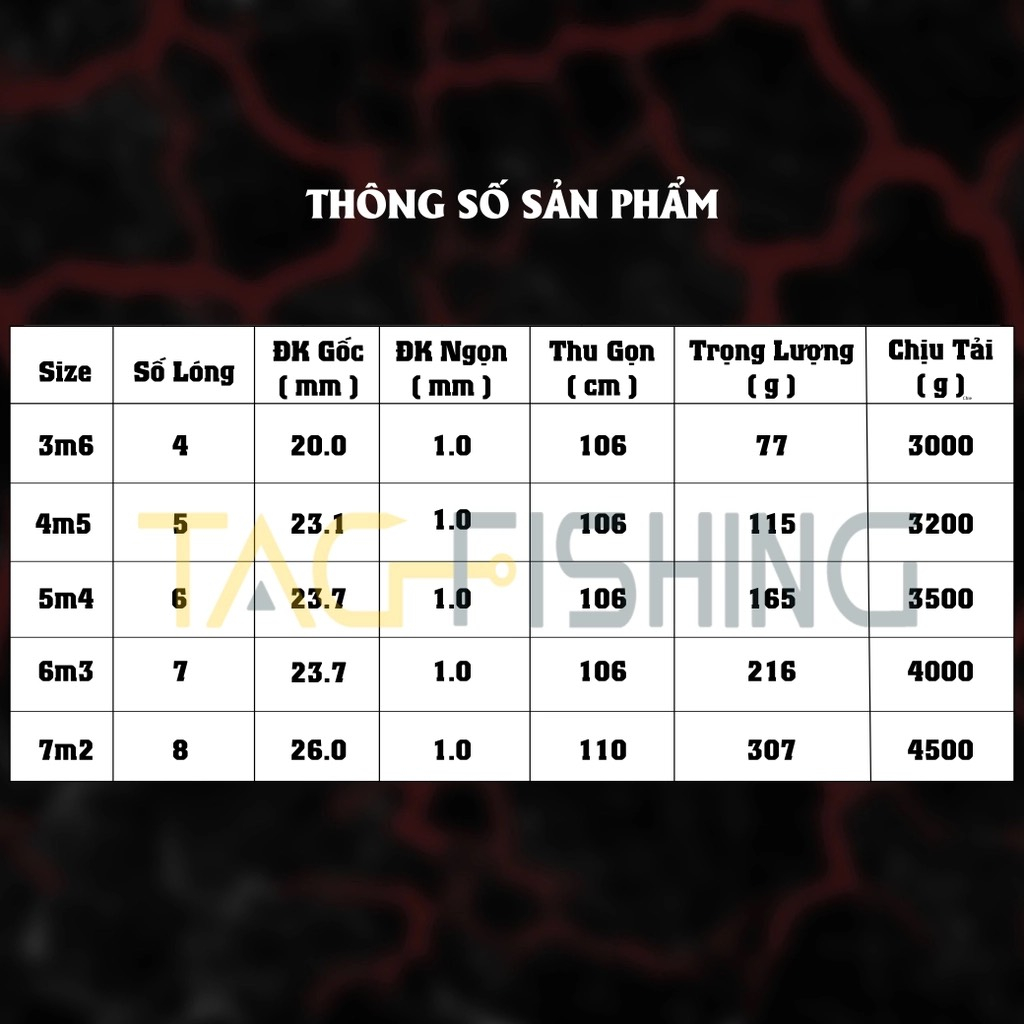 Cần tay Guide Thánh Hỏa Lệnh Săn hàng (chính hãng) độ cứng 5h-28i bảo hành điện tử 2 lóng