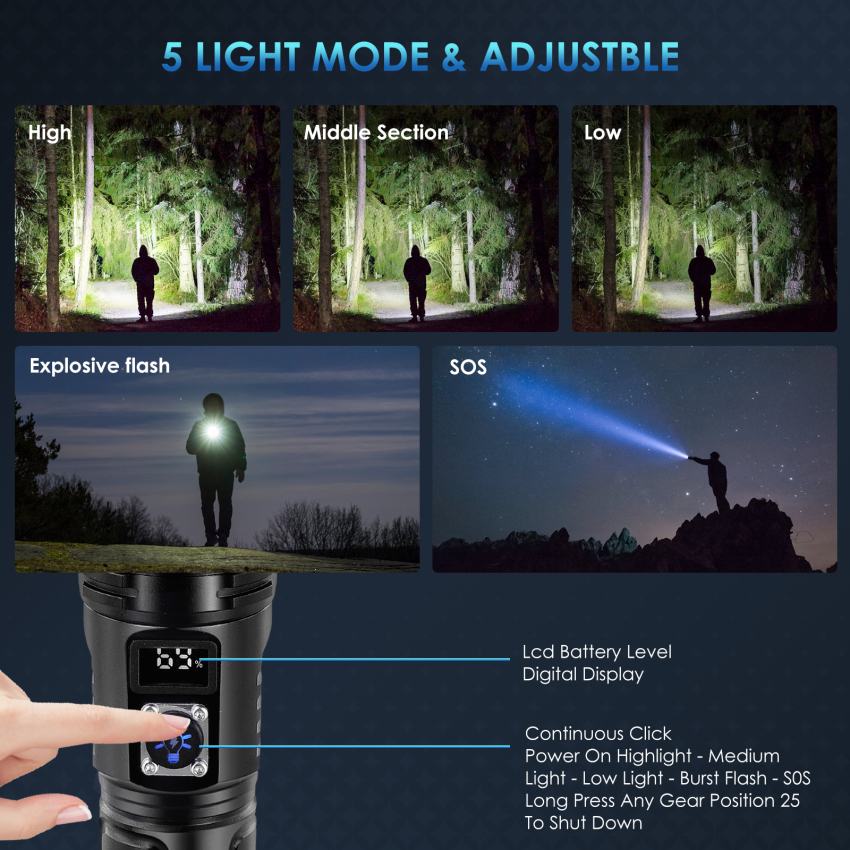 Đèn pin Led siêu sáng, đèn pin sạc mạnh mẽ, đèn pin USB với zoom và 26650 B/A/T/E/R/Y/, đèn pin để cắm trại LED sáng và sử dụng thường nhật.