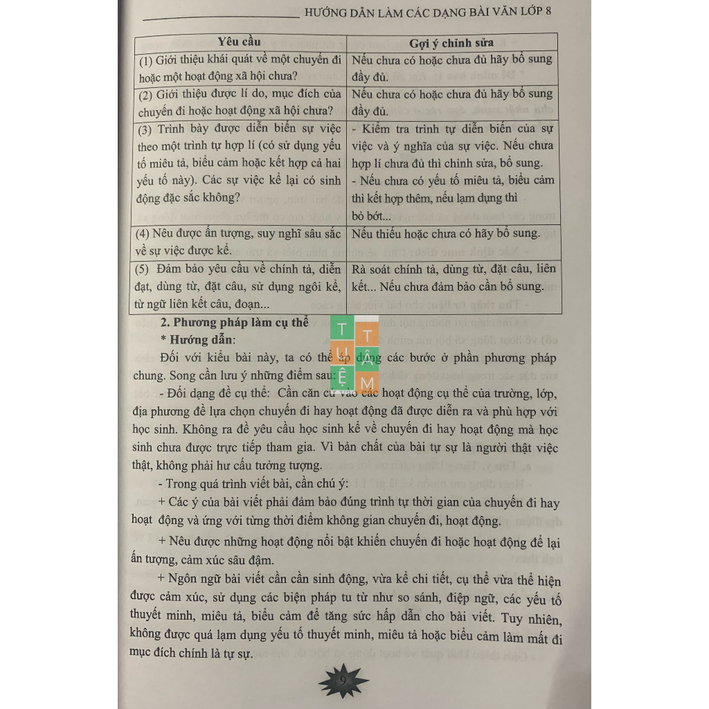 Sach - Hướng Dẫn Làm Các Dạng Bài Văn Lớp 8