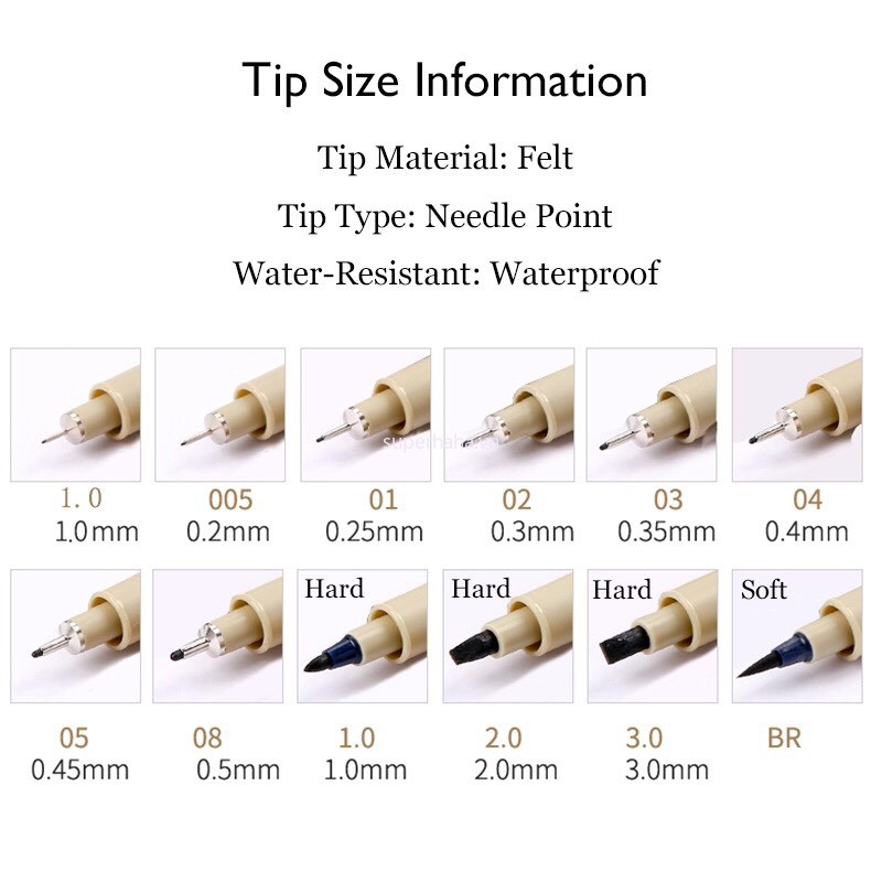 Bút Line Đi Nét Sakura Pigma Micro Đủ Size chống nước