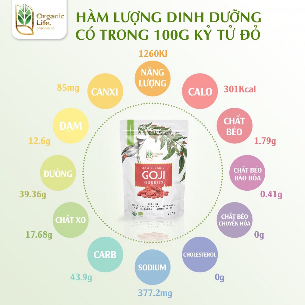 Organic Life - 200g (Fujian)