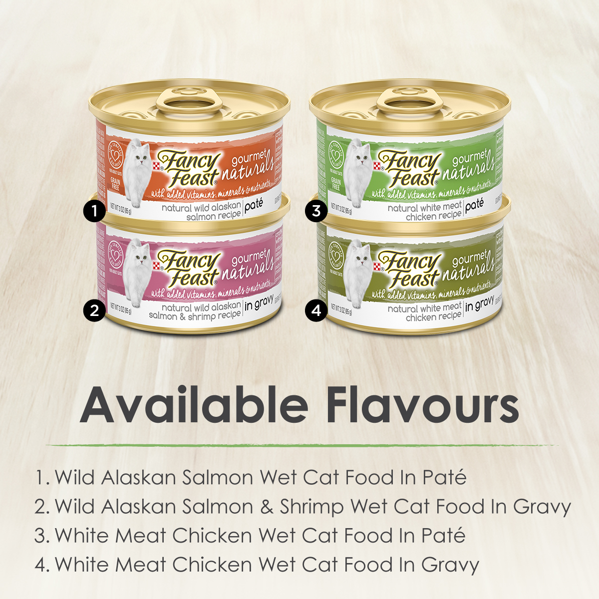 fancy feast naturals wet food