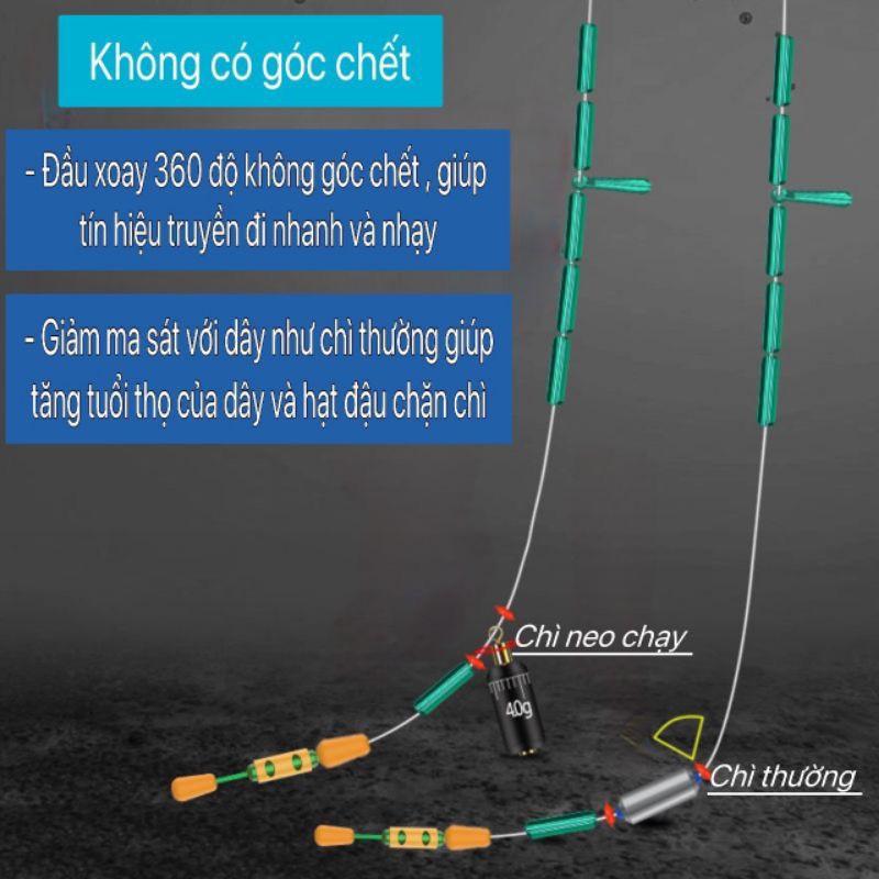 Chì Neo Câu Đài, Chì Chạy Đáy