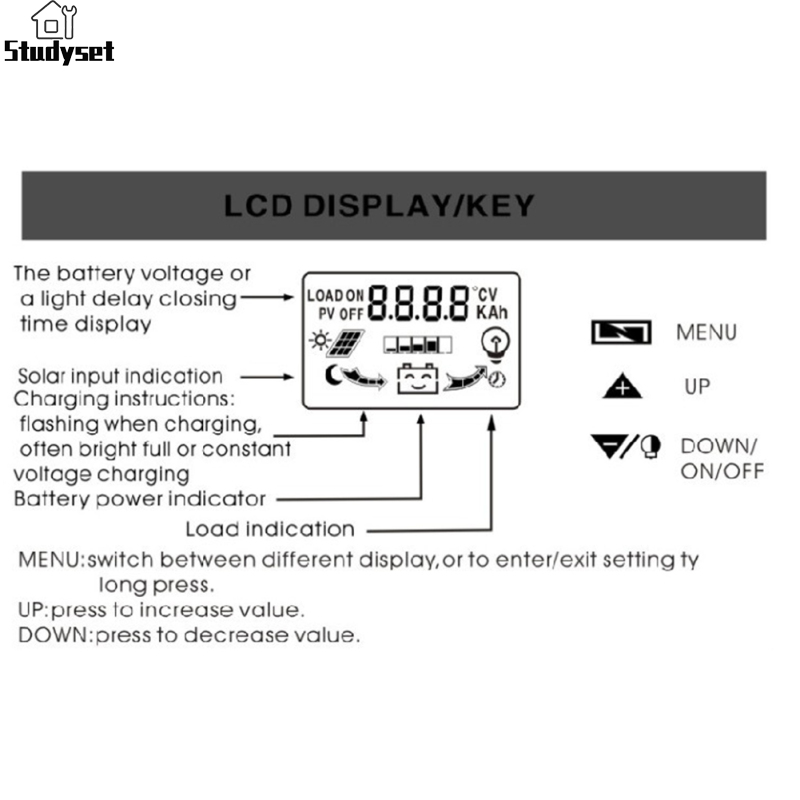 Studyset IN stock 30A Solar Charge Controller 12V/ 24V Solar Panel Regulator With LCD Display Dual USB Port PWM Auto Paremeter