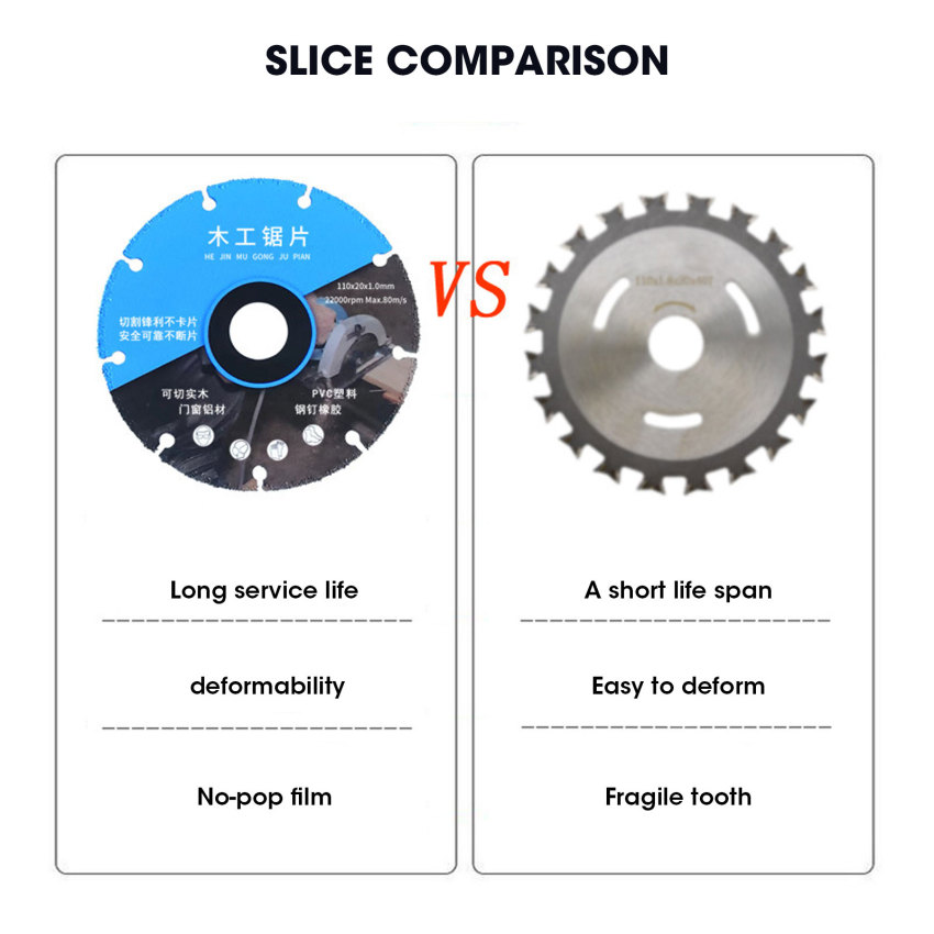 New alloy woodworking saw blade, multifunctional cutting blade, angle grinder, solid wood board, aluminum plastic cutting slice