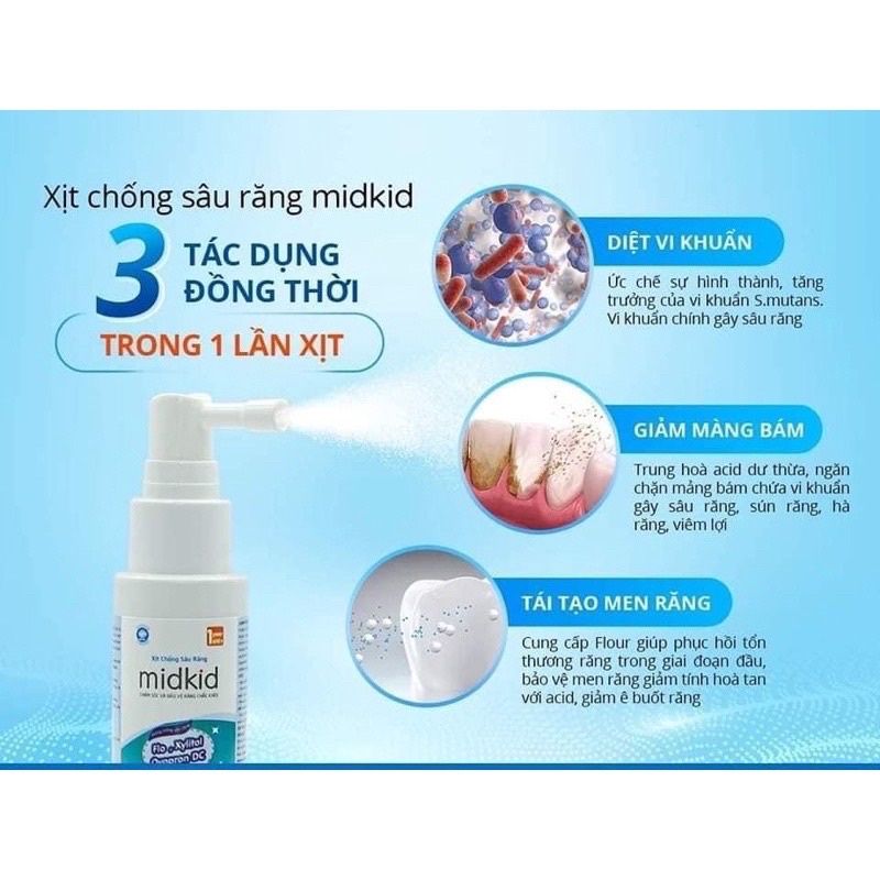 Midkid Anti-Cavity Spray 30ml Bottle