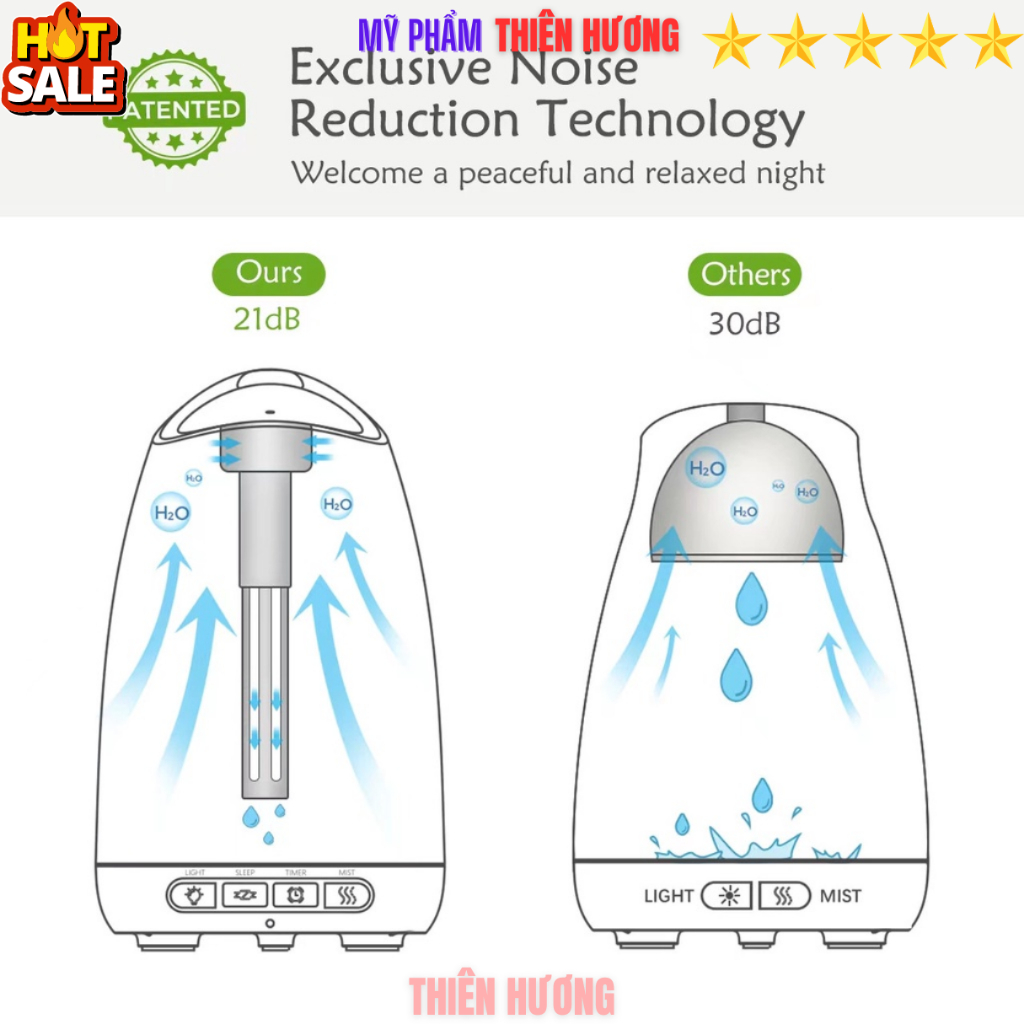 Combo Máy xông tinh dầu Vdecor + 1 Lọ tinh dầu LEAF 10ml