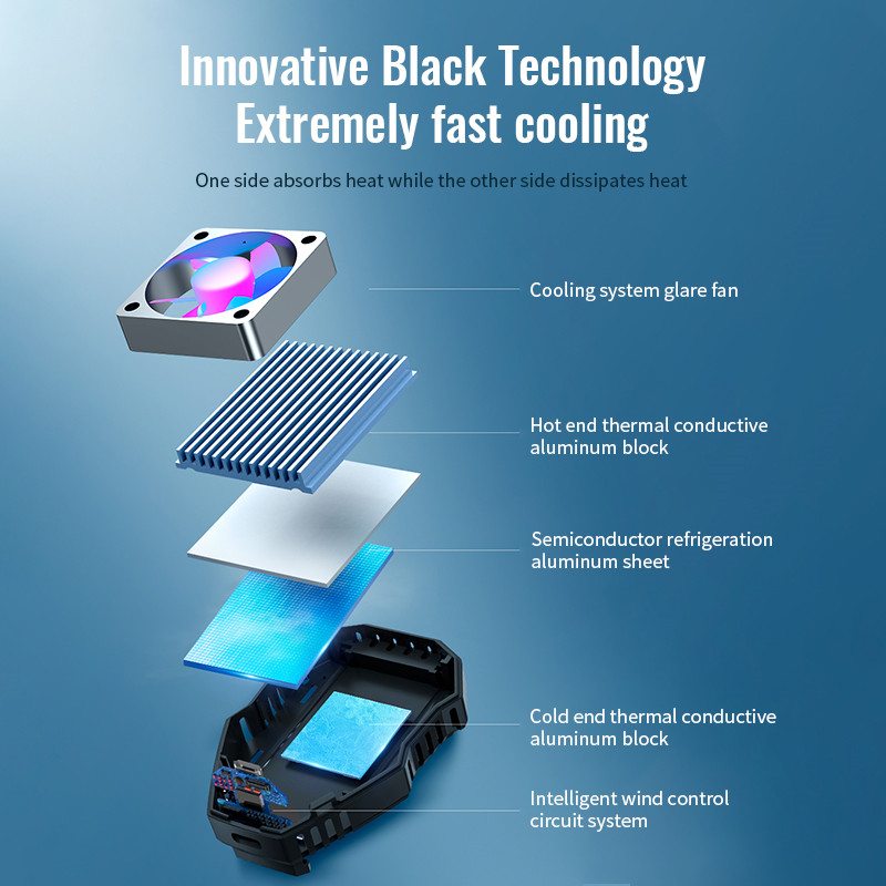 Game%20Mobile%20Phone%20Cooler%20USB%20Powered%20Radiator%20For%20Samsung%20Galaxy%20S22%20S21%20S20%20Note%2020%20Ultra%20S21%20S20%20S10%20Plus%20Portable%20Cooling%20Fan%20-%20Image%204