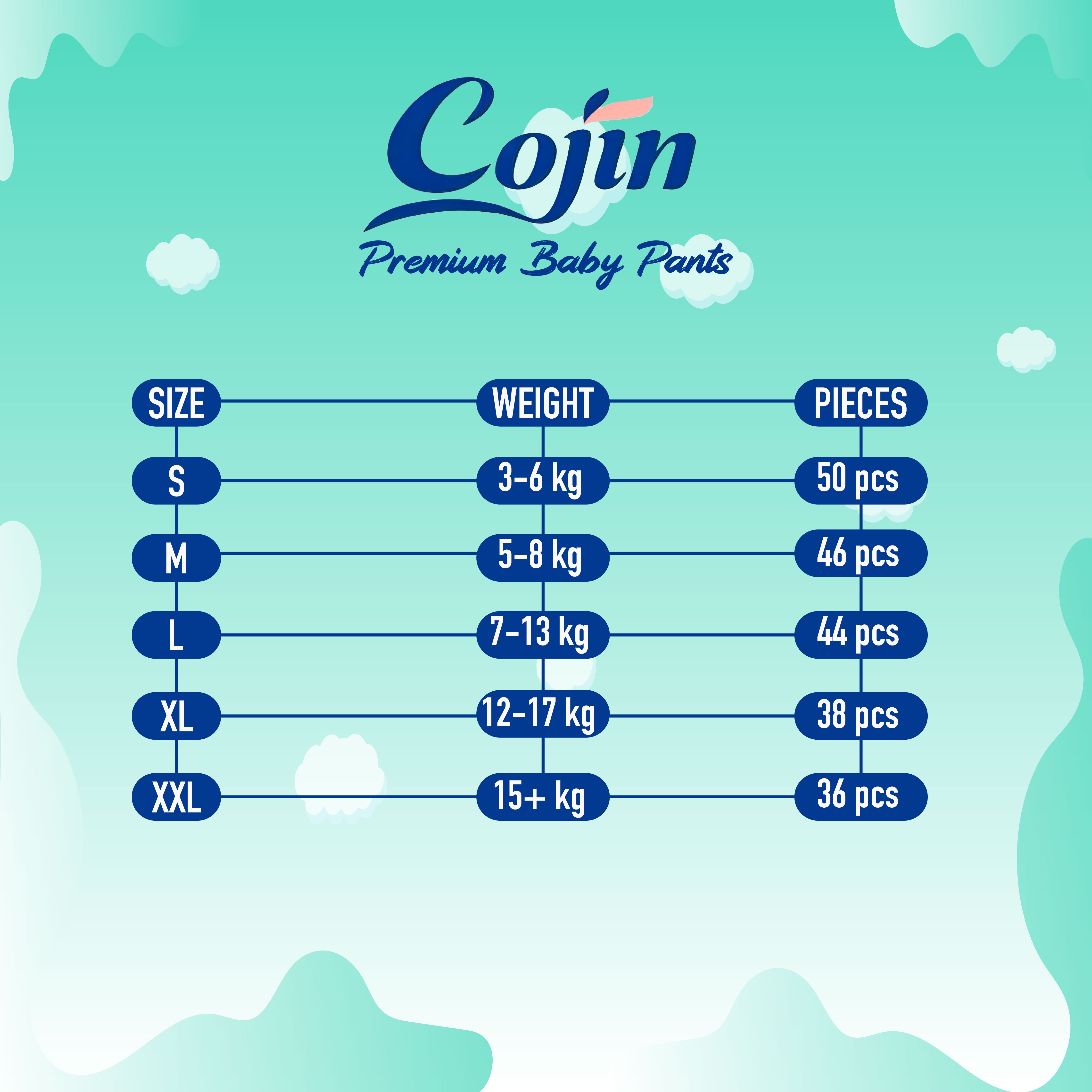 Cojin Premium Baby Diapers Large - Pack of 44 ( 9-14 kg) Set of 2. 