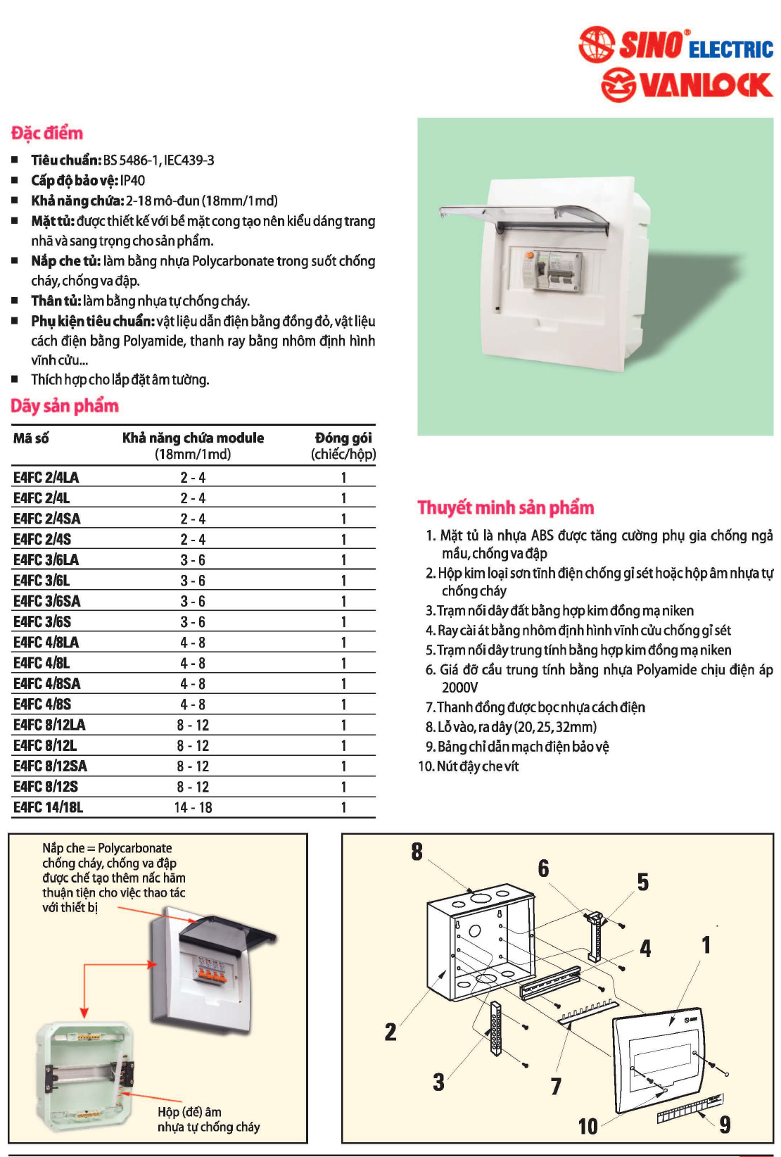 Tủ Điện Âm Tường Sino E4FC 2/4SA 2-4 Module