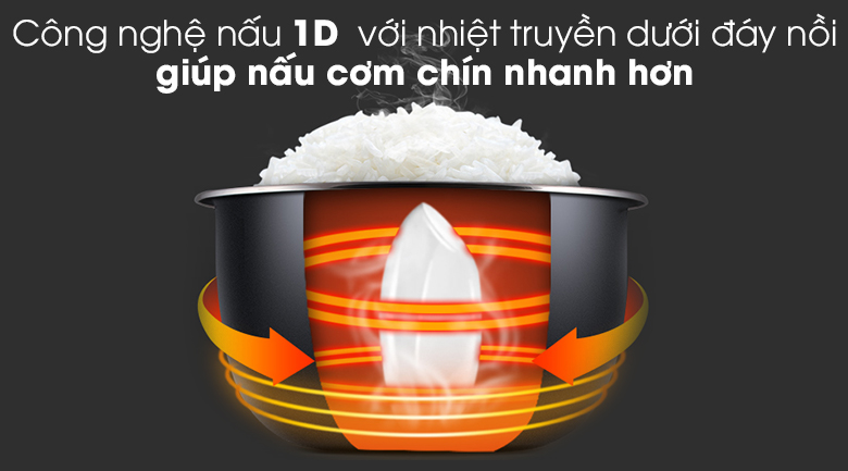 Nồi cơm điện Sharp 1.8 lít KSH-D19V ( Hàng trưng bày )