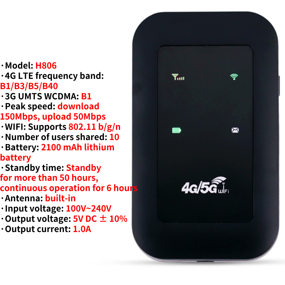 Pocket 4G LTE Router Wifi Repeater Signal Amplifier Network Expander Mobile Hotspot Wireless Mifi Modem Router SIM Card Slot