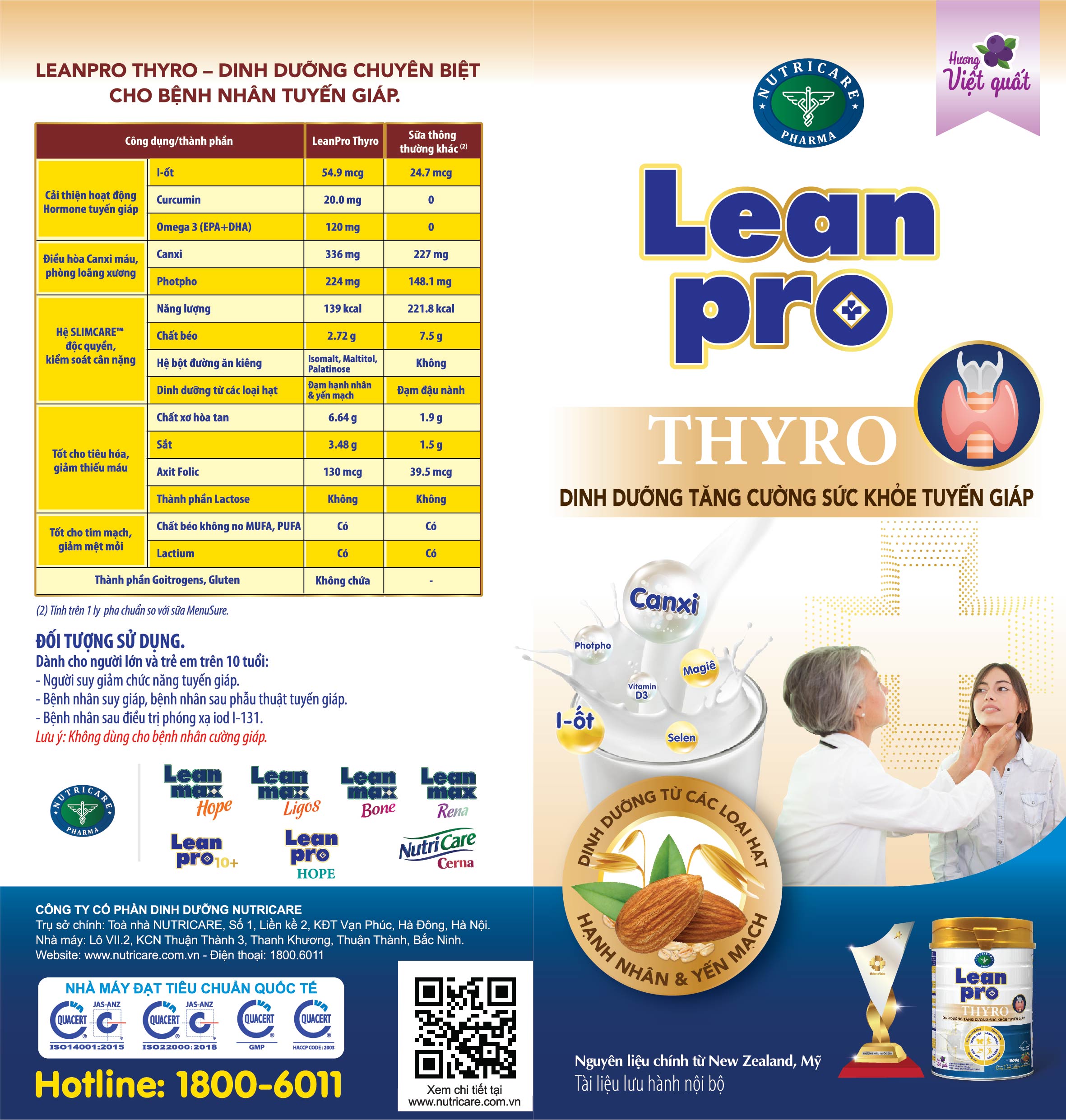 01 lon Leanpro Thyro 400g - cho người bệnh tuyến giáp