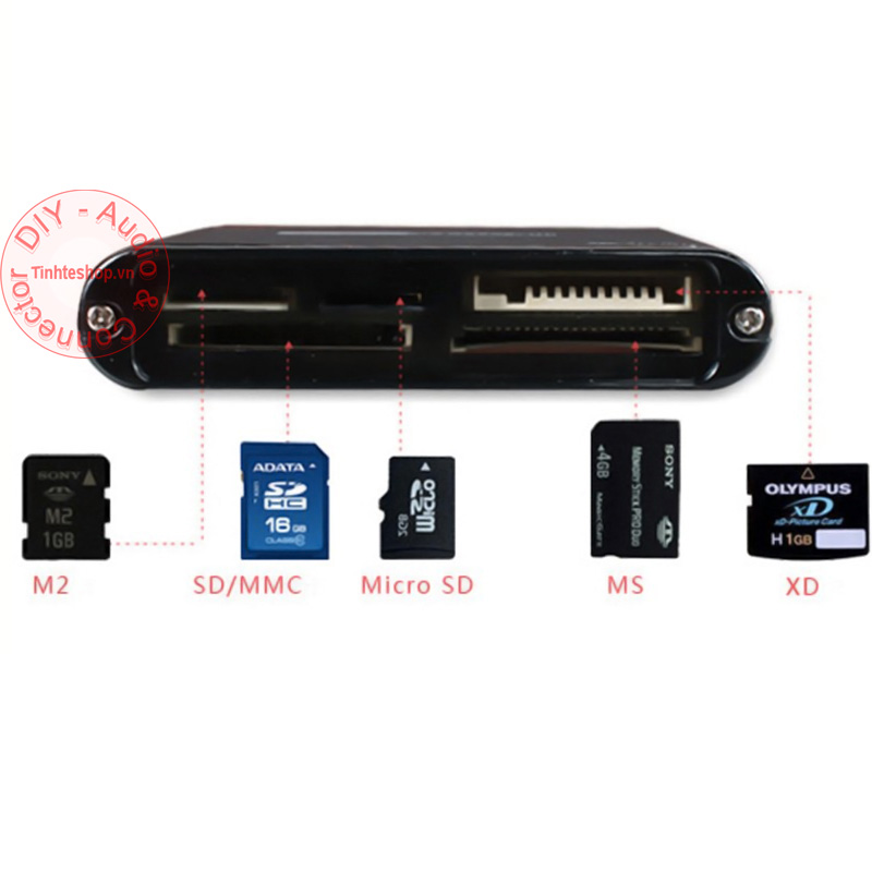 Đầu đọc thẻ đa năng all in one TF SD CF M2 XD MMC - USB 2.0 480Mbps SSK SCRM-025