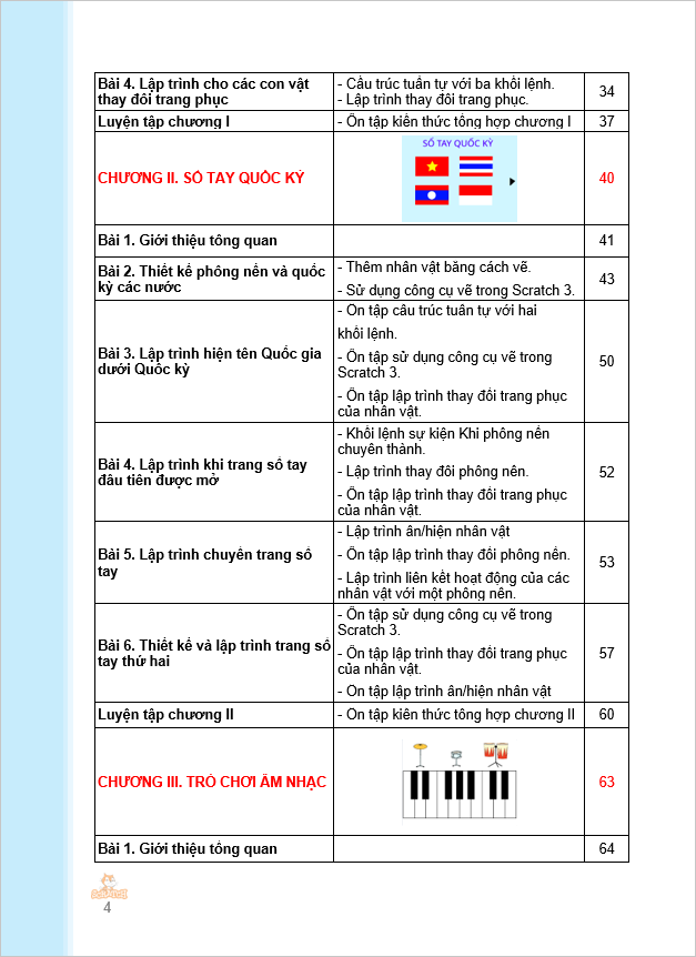 Sách Coding 3 Lập Trình Với Scratch 3 (Dành Cho Học Sinh Lớp 3 - Hành Trang Cho Tương Lai)