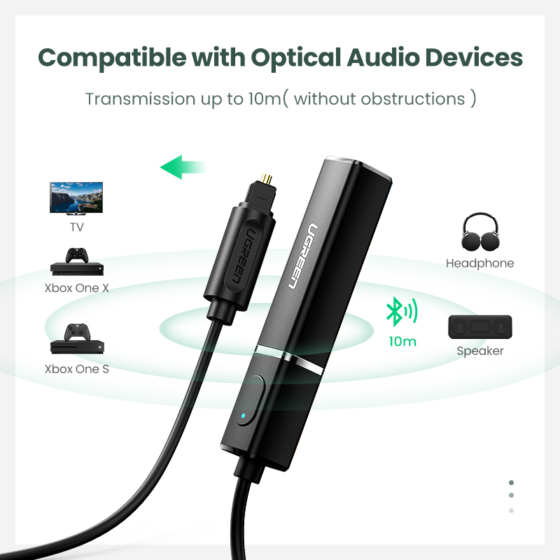 optical bluetooth transmitter