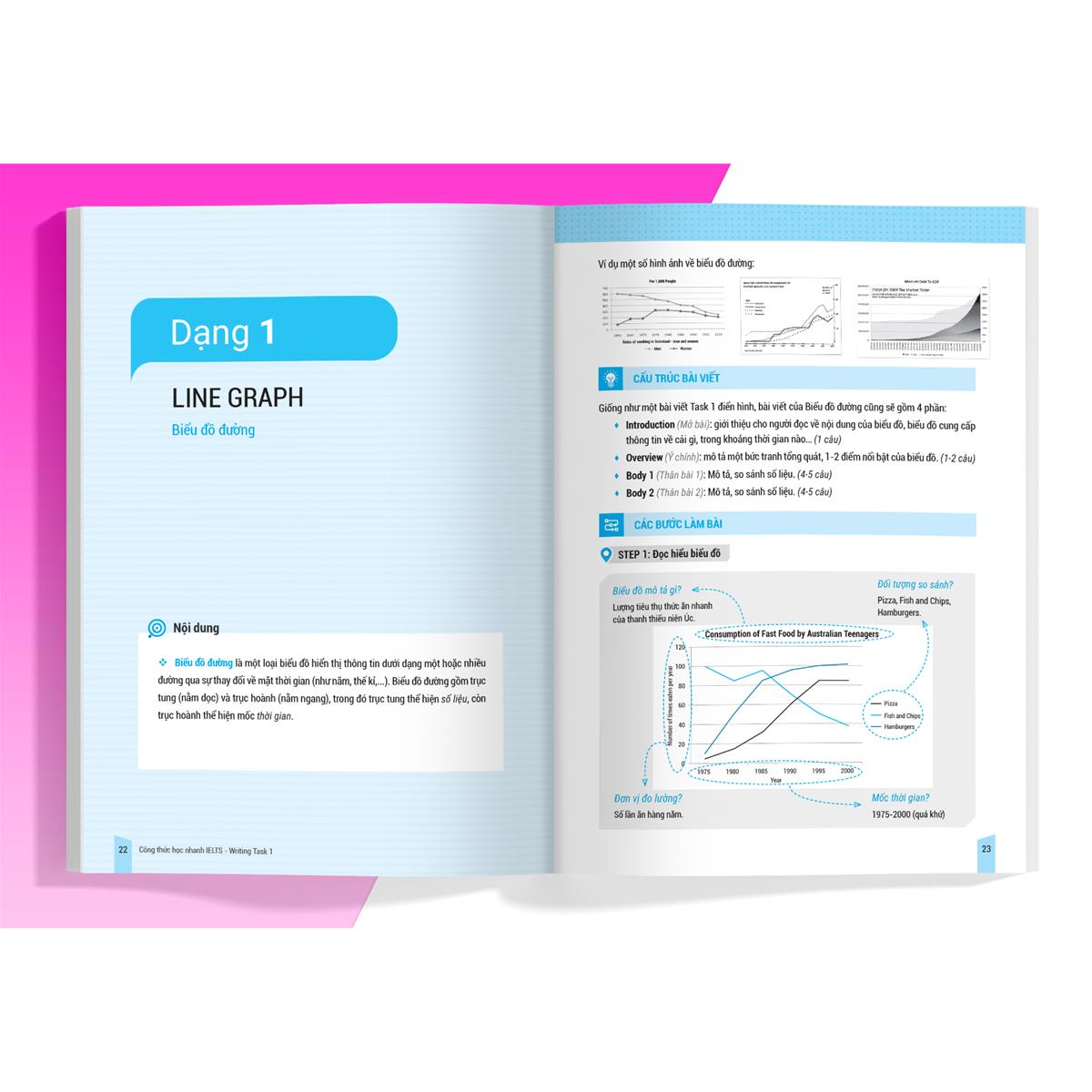 Sách - IELTS KEY WRITING - Công thức học nhanh IELTS Writing Task 1