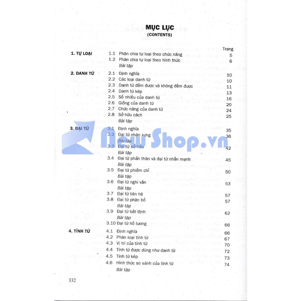Ngữ Pháp Tiếng Anh Diễn Giải ( HA )