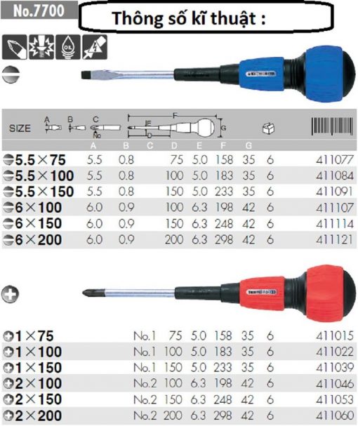 Tô vít 2 cạnh có từ tính No.7700 Anex