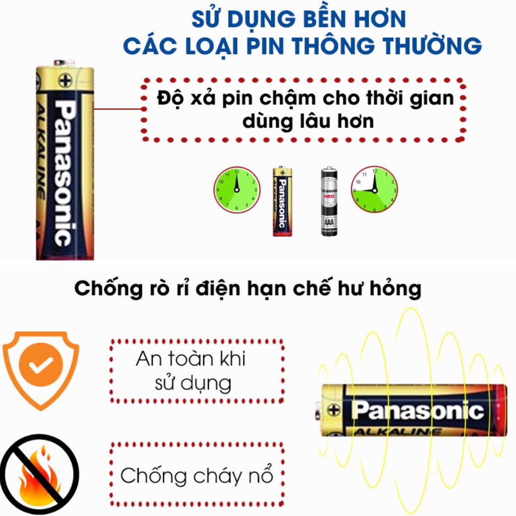 Pin 2A  Alkaline LR6 vỉ 2 viên
