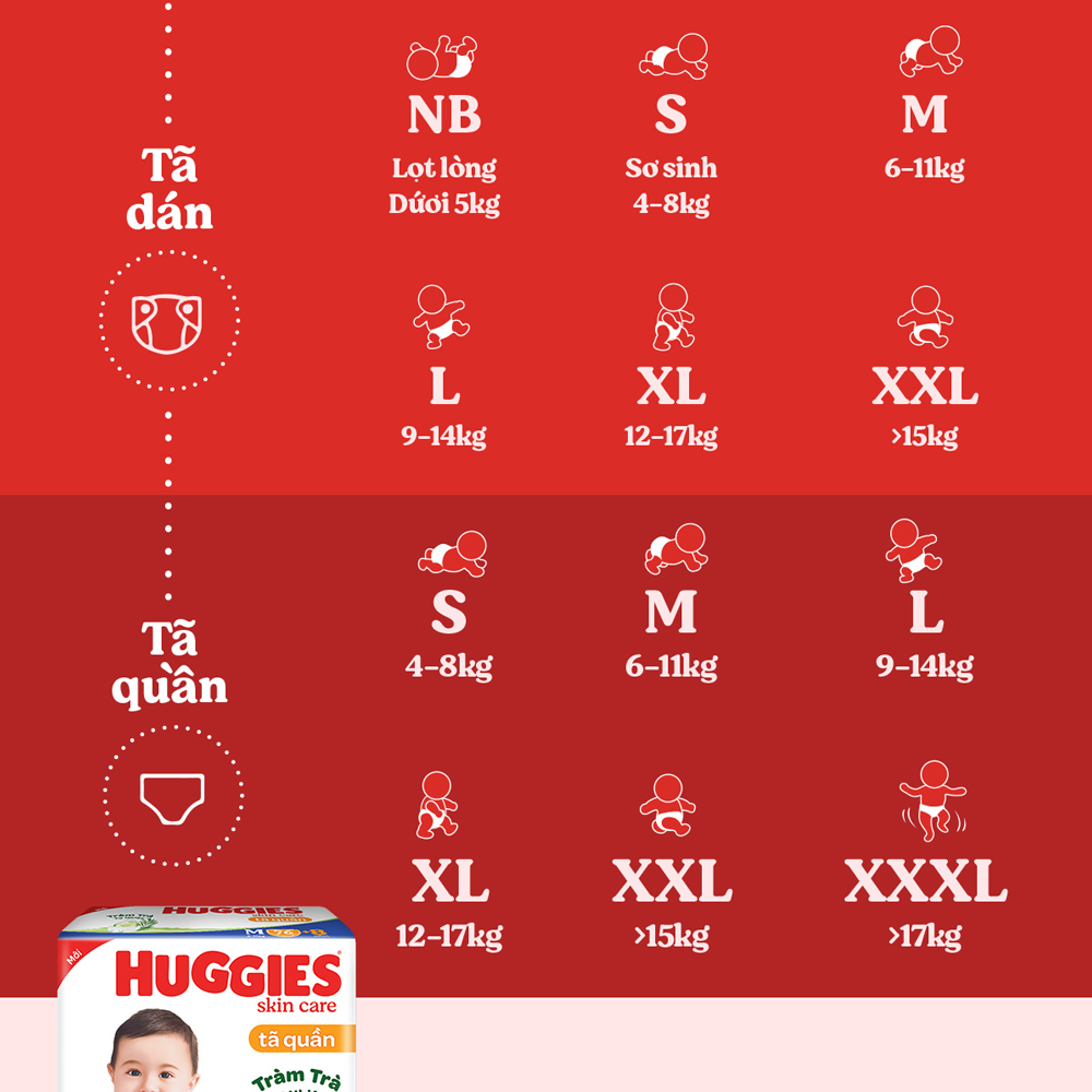 Tã/bỉm dán Huggies Skincare S80 +2 Miếng
