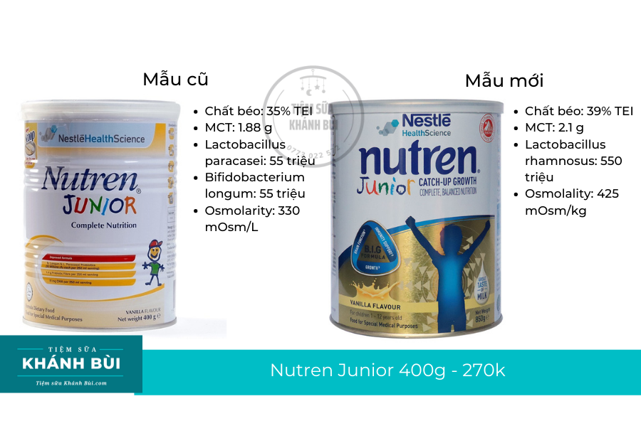 Sản Phẩm Dinh Dưỡng Nestle Nutren Junior (400g - 850g)