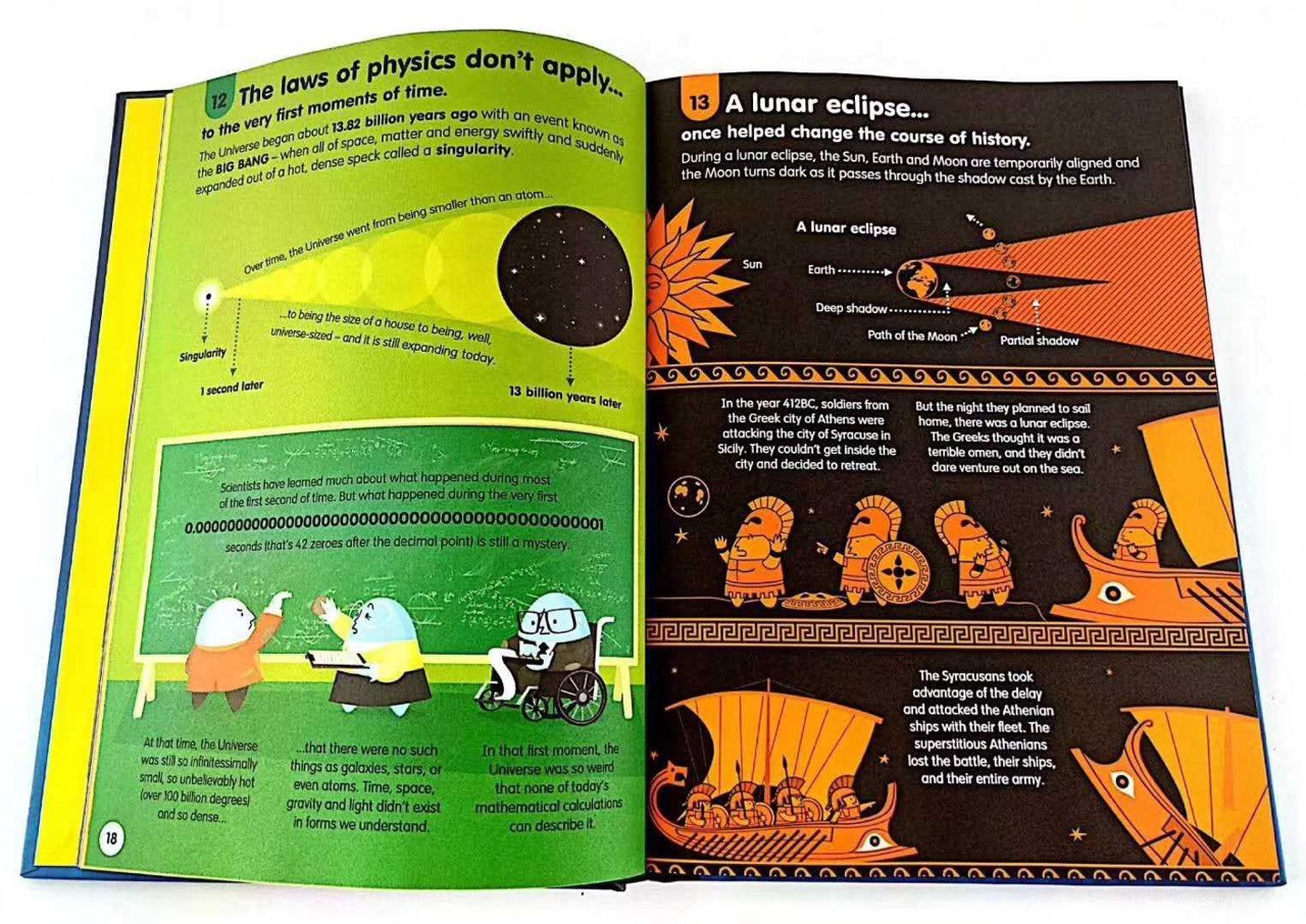 SG]（11 books set ）Usborne 100 Things to Know about Children's