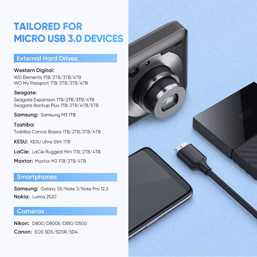 Ugreen 20103 - Cáp USB Type C sang Micro B dài 1m truyền dữ liệu - HapuStore