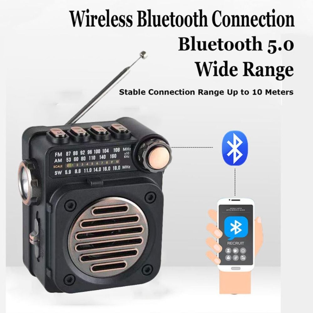 Multifunctional Wireless Pocket Mini Radio FM AM SW Built-in Speaker ...