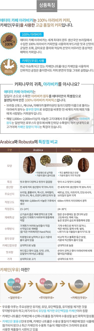Cà phê sữa HOÀ TAN Atomy Cafe Arabica