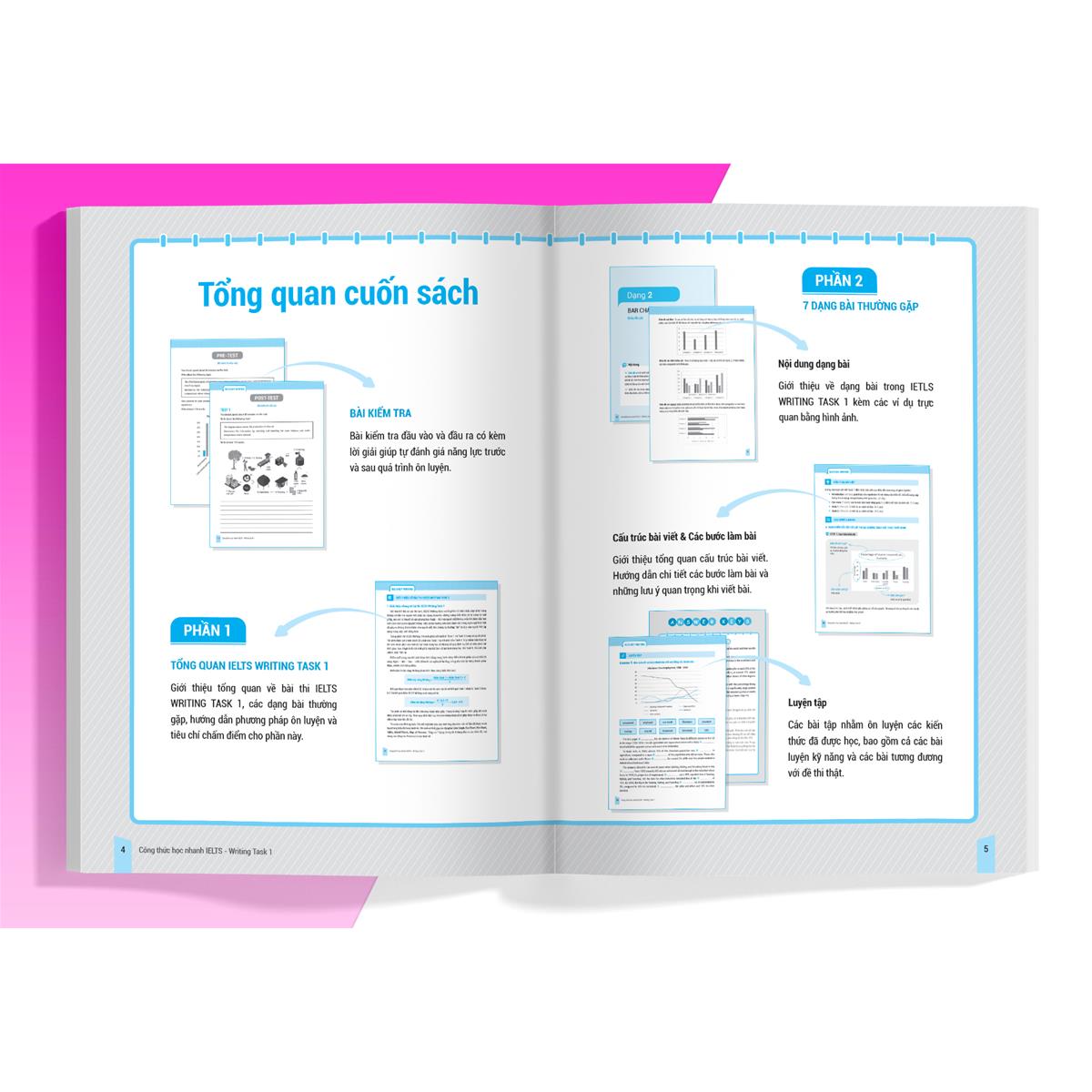Sách - IELTS KEY WRITING - Công thức học nhanh IELTS Writing Task 1