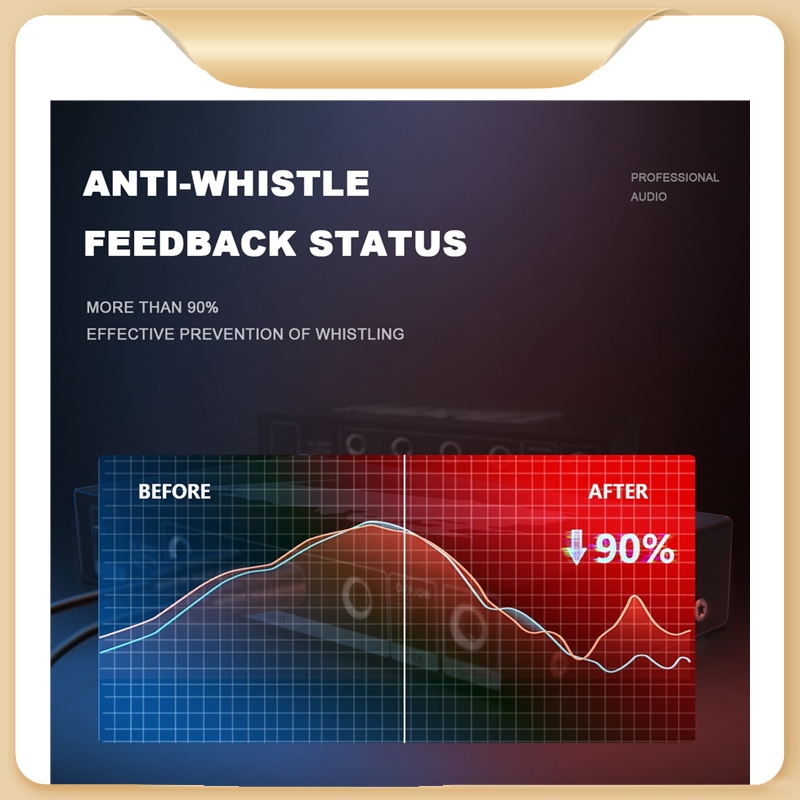 Feedback Suppressor for Wireless/Wired Microphones - Anti-Howling Feedback Controller