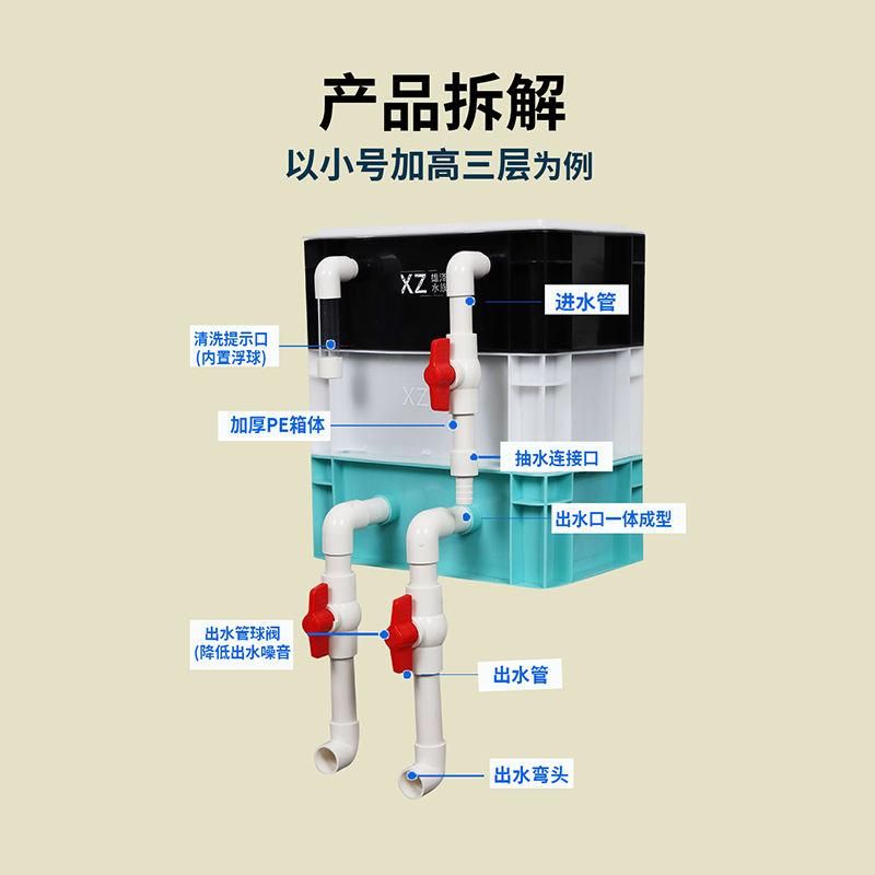 Industrial Style Multi-color Optional Small Transit Finishing Turnover Box Filter Box Trickle Box Fish Tank Fish Pond Upper Filtration System