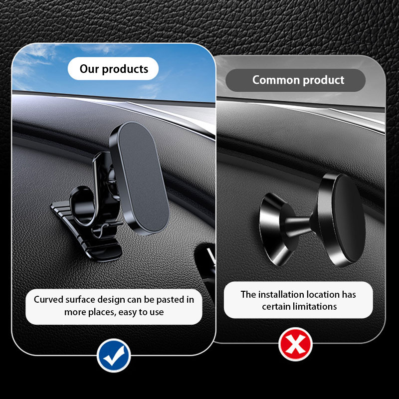 Magnetic Phone Holder 360° Rotation Multifunction Car Mount for Dashboard Desk