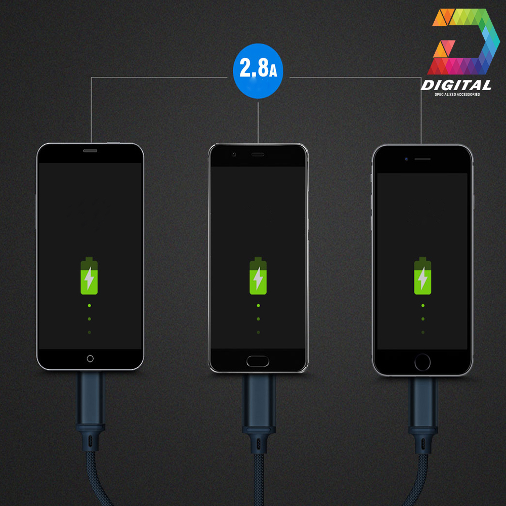 Cáp Đa Năng 3 Đầu Remax RC-131TH Chính Hãng ( Lightning - Micro USB - Type C )