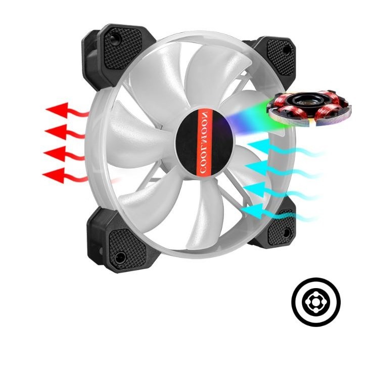 FAN Led COOLMOON Y1 RGB