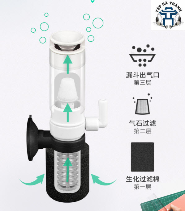 Lọc Bio Mini Dùng Cho Bể Cá Cảnh Bể Thủy Sinh