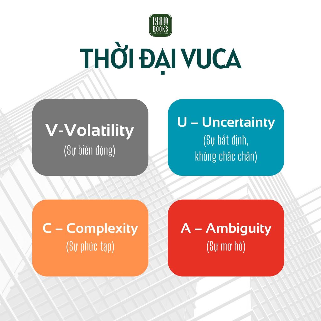 Sách - Tư Duy Phản Biện Trong Thế Giới VUCA