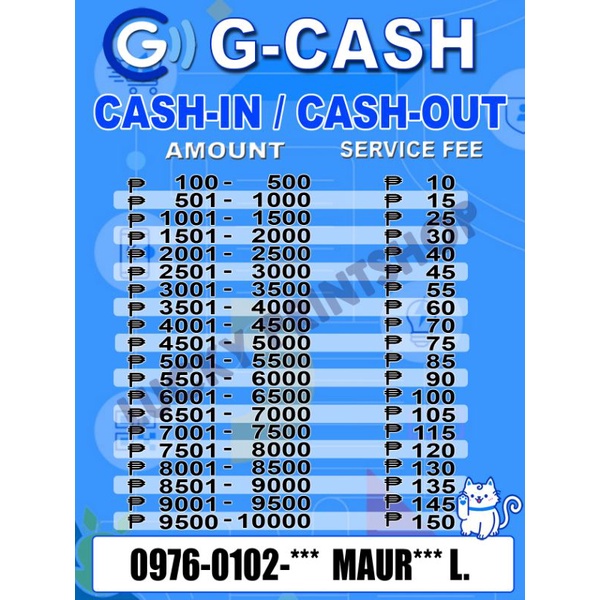 Gcash Cash Rates With Gcash Name And Number Lazada Ph