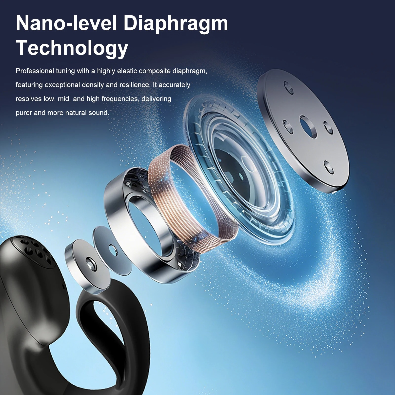 🎧Fast Shipping 🎧 GD29 Single Ear Bluetooth Earphone Stereo Sound Noise ...