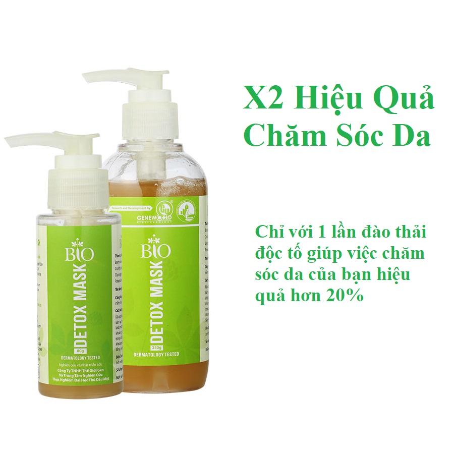Thải độc bio detox mask 80g GENEWORLD - Lyo.shop